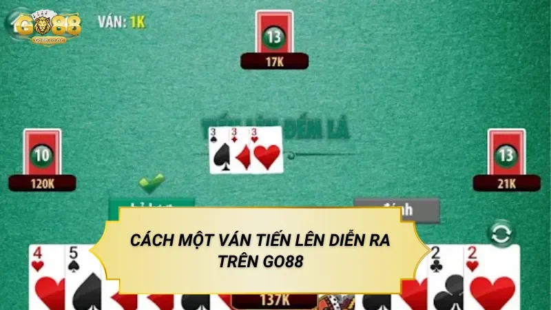 Cách Một Ván Tiến Lên Diễn Ra Trên Go88